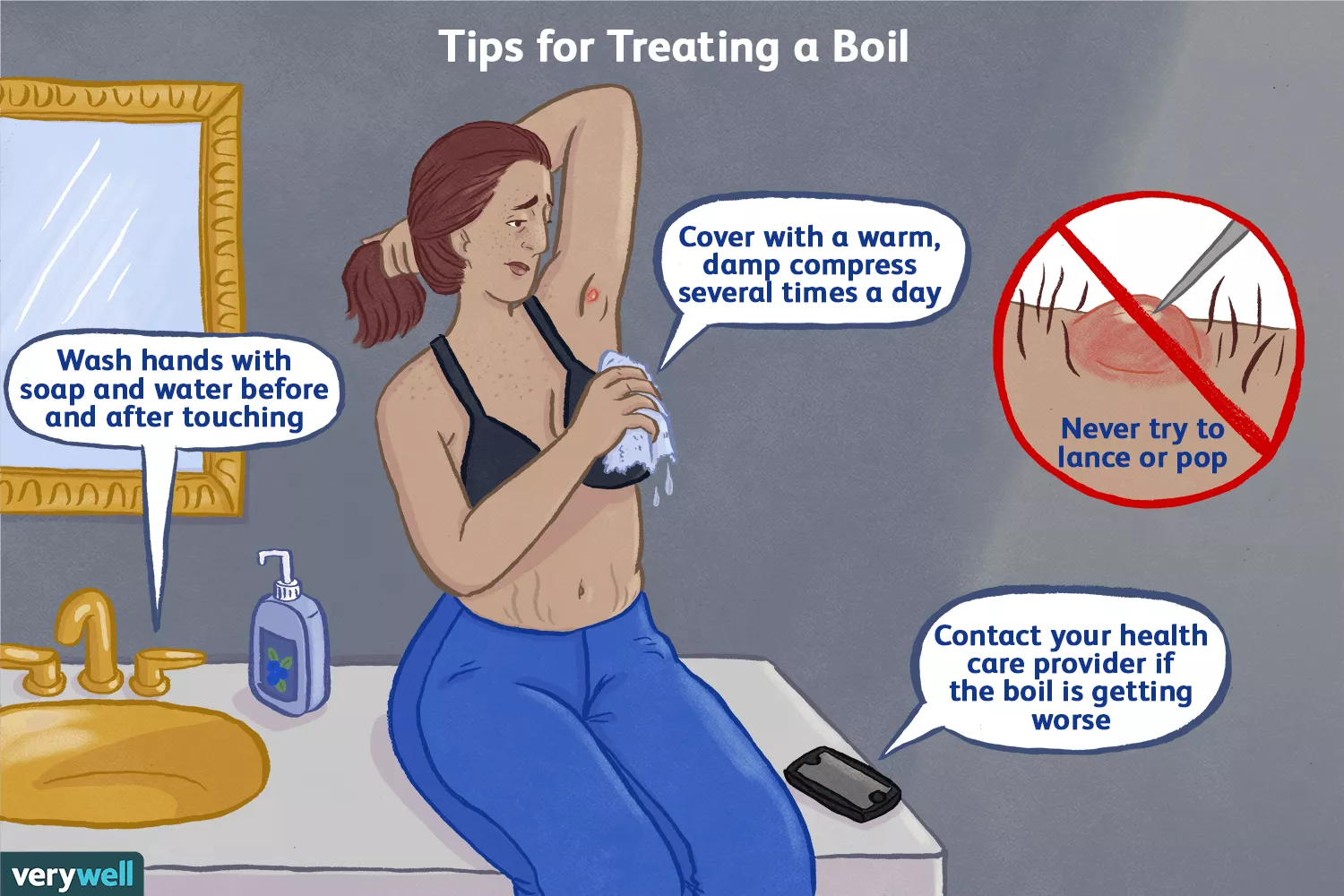A multi-step medical illustration showing how to treat a boil with a warm compress and sterile dressing.