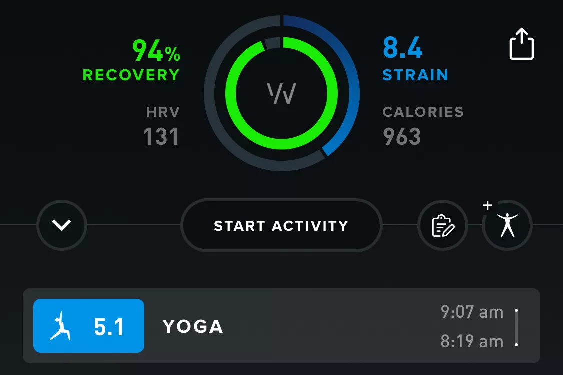 The Whoop mobile app interface showing a 94% recovery score and 8.4 strain for a yoga session.